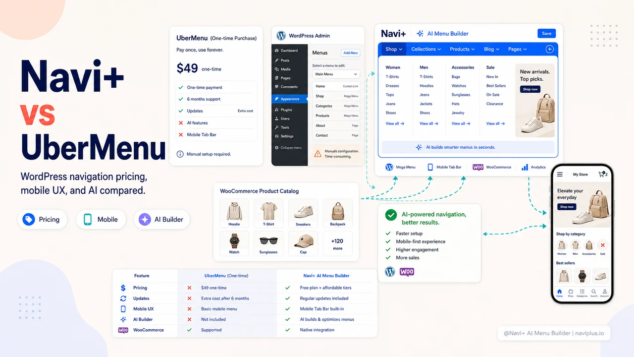 Navi+ vs UberMenu comparison illustration