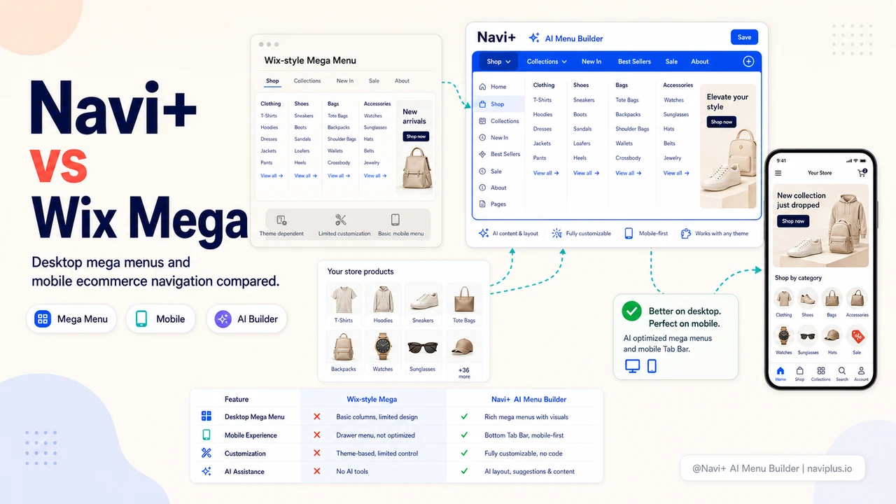 Navi+ vs Wix Mega Menu comparison illustration