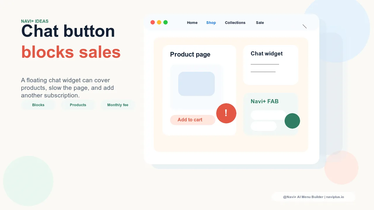 Floating chat button blocking product actions and adding monthly cost