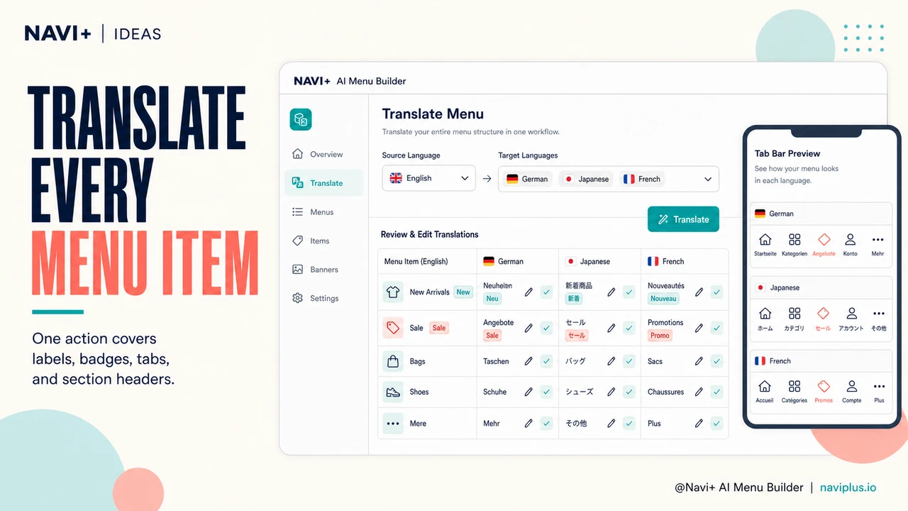 Navi+ AI translation dashboard translating ecommerce menu labels for multiple languages