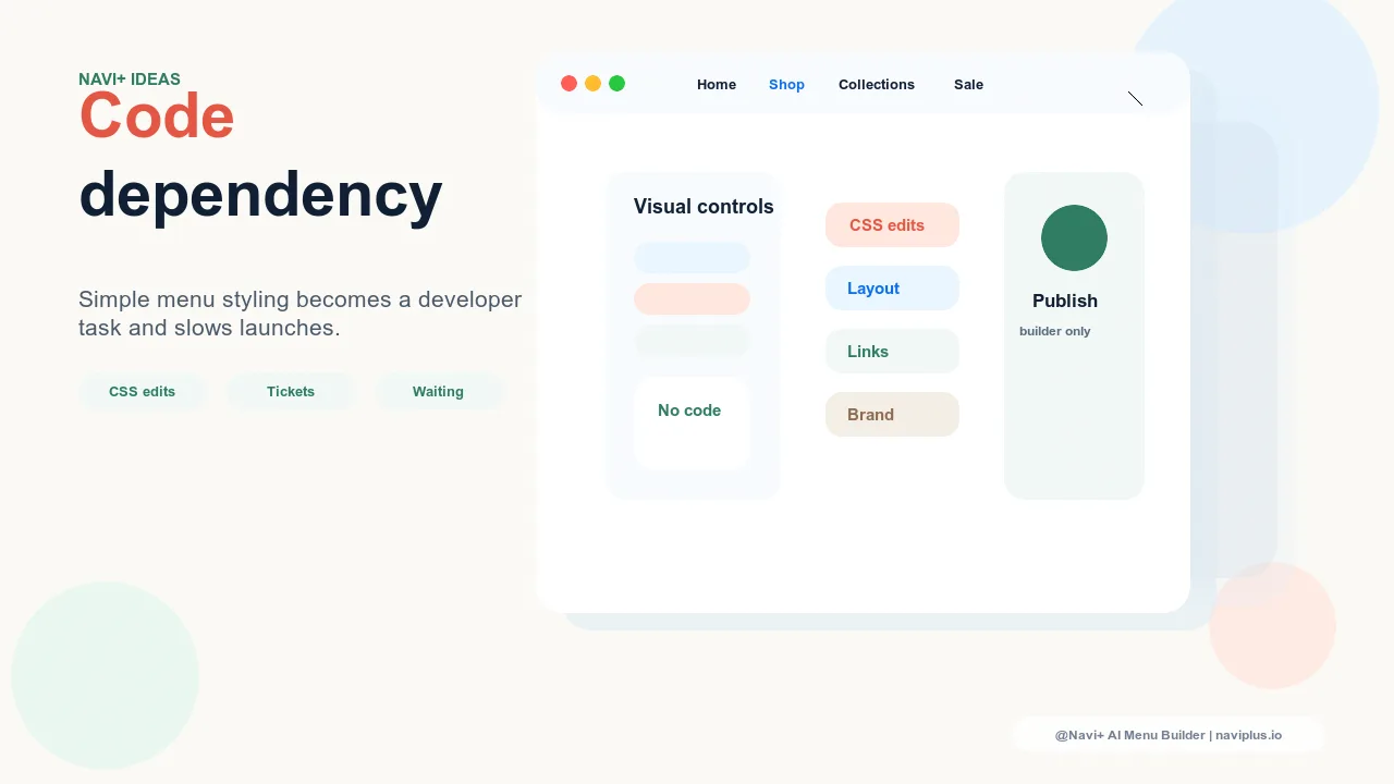 Customizing a Shopify menu visually without writing code