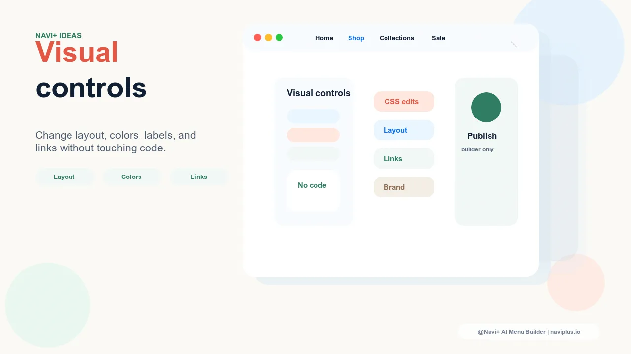 Solution illustration for Making the menu look better means hiring a developer — expensive and never fast enough