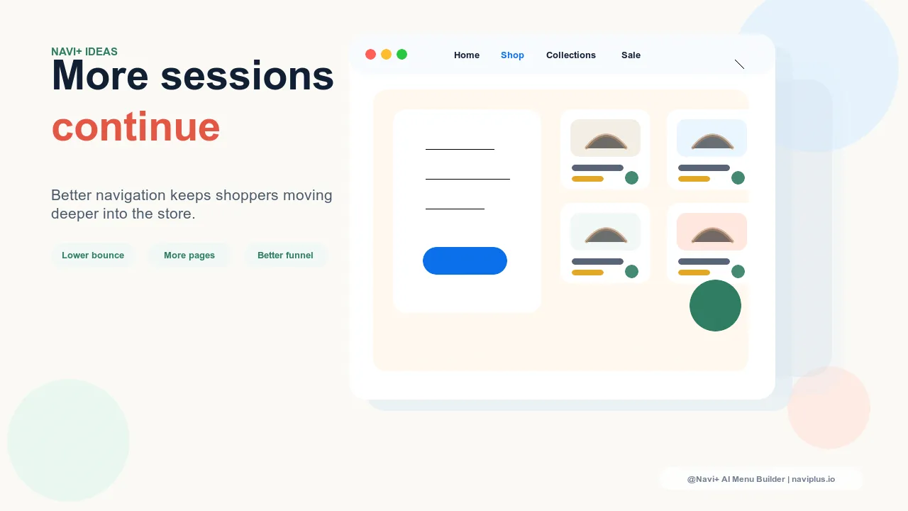 Outcome illustration for Paying for ads but customers bounce immediately — poor navigation is breaking your funnel
