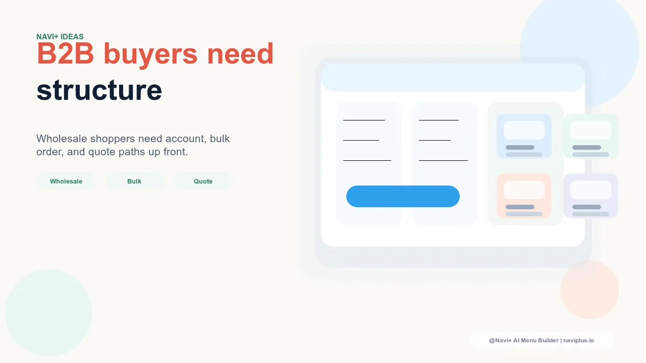 Navigation designed for B2B buyers — account access, order history, bulk pricing, and trade-specific category links prominently positioned