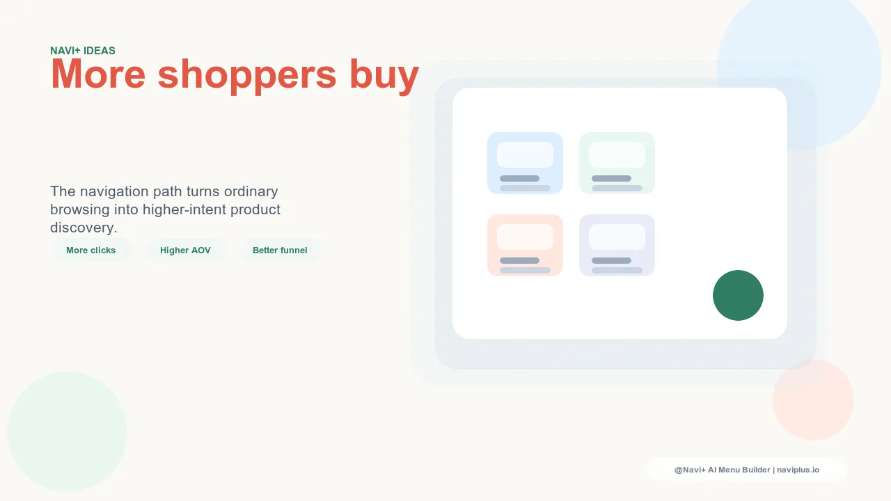 Outcome illustration for Signal bestsellers in navigation — the trust cue that converts hesitant visitors