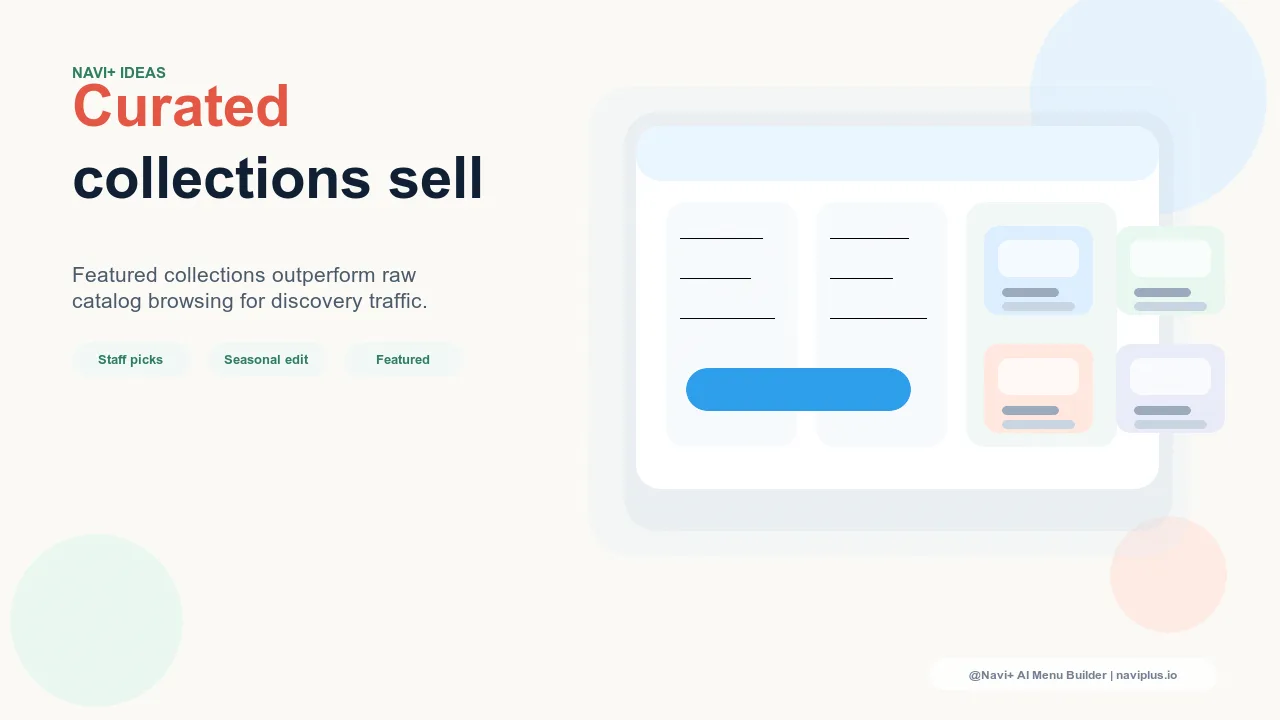 A Slide Menu and Mega Menu showing featured curated collections alongside standard categories — the editorial navigation layer that drives higher-conversion browsing
