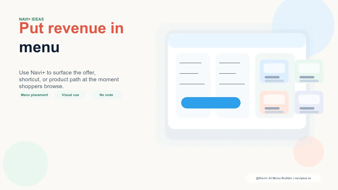 Solution illustration for Gift guide navigation — the highest-conversion addition to any holiday menu
