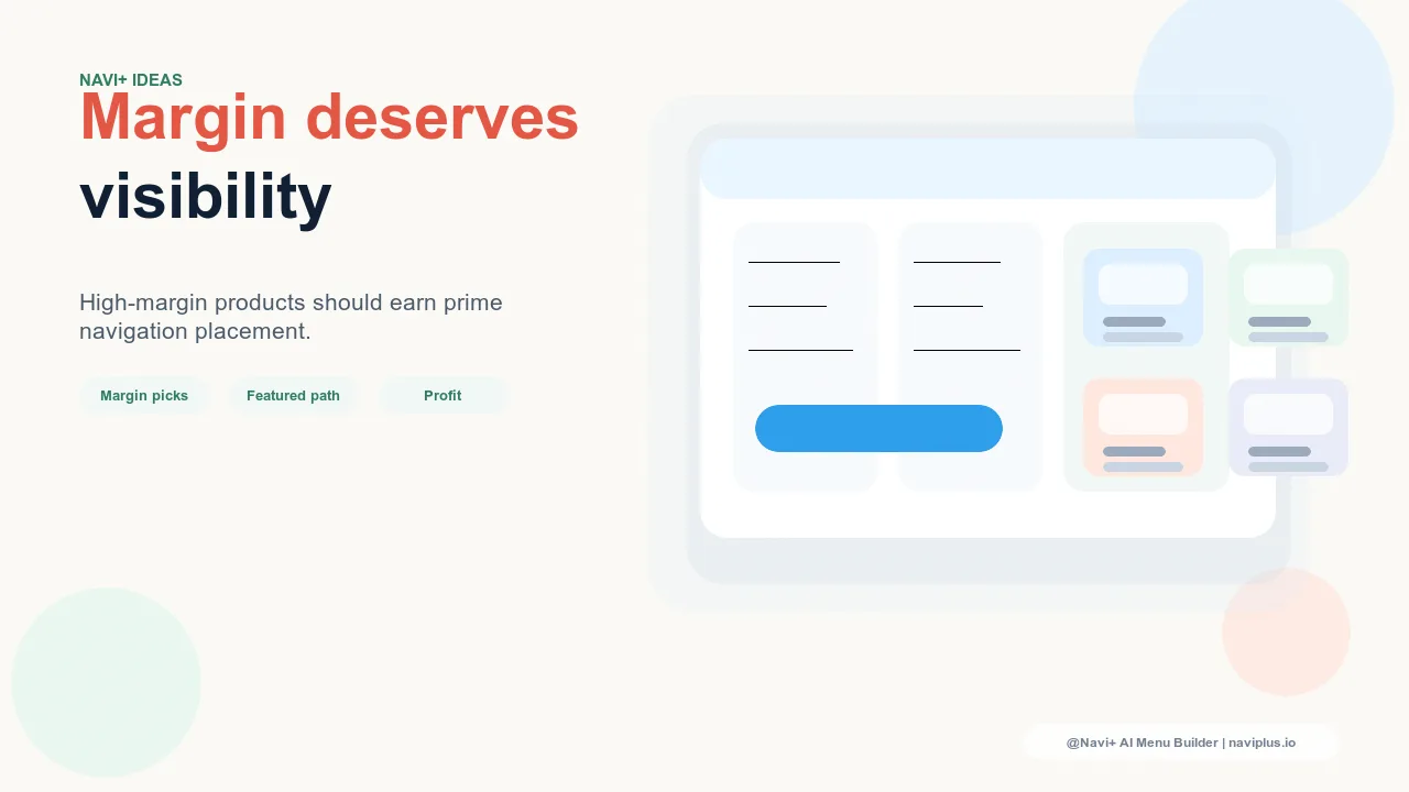 Navigation menu featuring a curated high-margin collection under an 'Our Best' tab, surfacing profitable products to every visitor