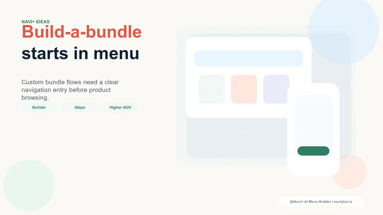 A Slide Menu with a featured 'Build Your Bundle' navigation entry — a prominent, value-framed link routing visitors into a guided bundle selection experience with savings messaging