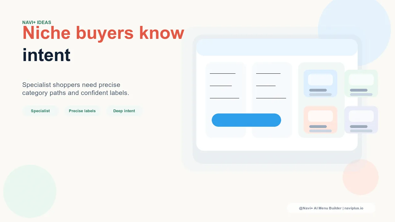 Expert-level navigation for a niche store — technical category names, attribute-based subcategories, and specification-level filtering that speaks the audience's language