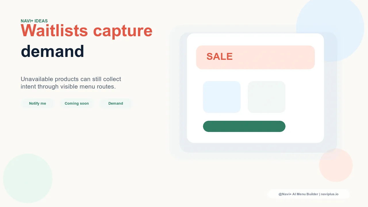 A navigation menu with a 'Notify Me' or 'Join Waitlist' featured link for out-of-stock and pre-launch products — turning inventory gaps into email capture and demand-building opportunities