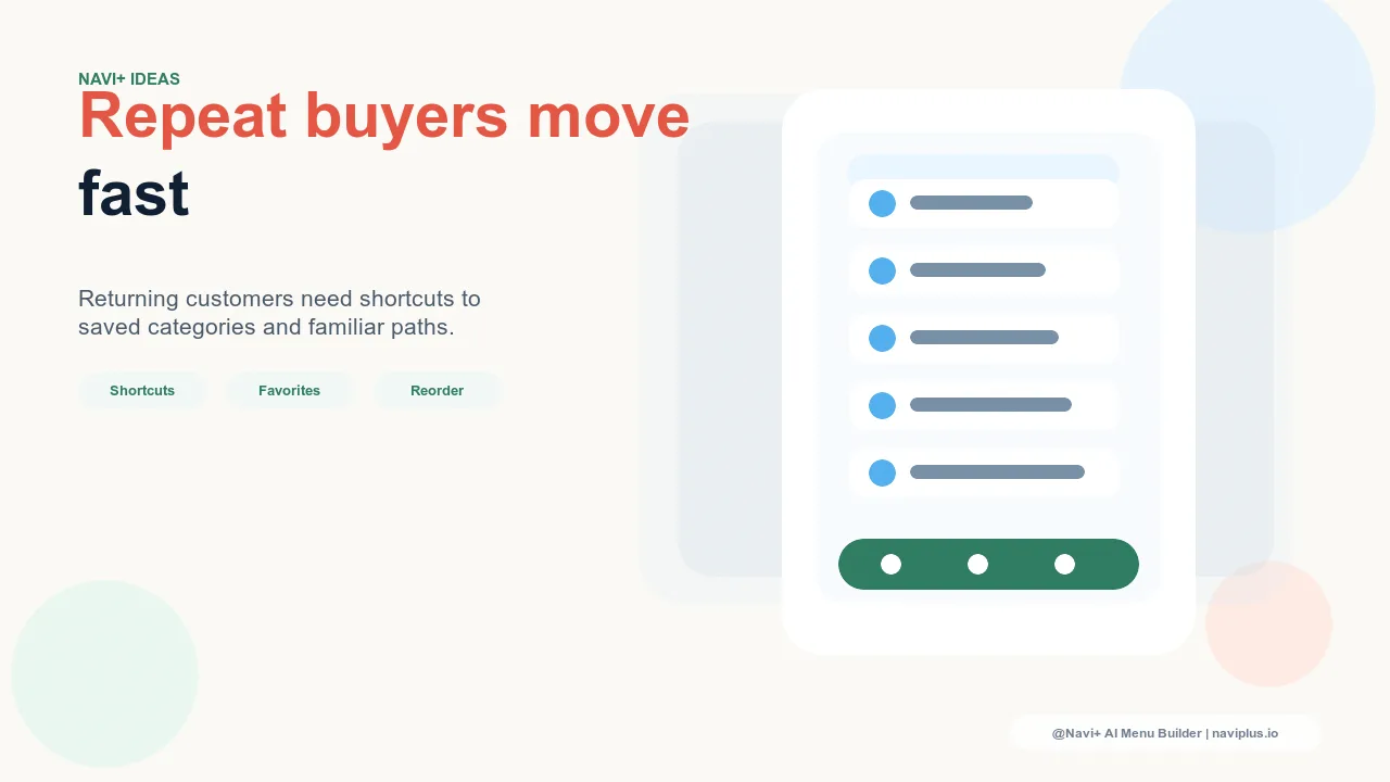 Navigation configured for returning customer efficiency — direct access to replenishment, new arrivals, and account with minimal friction