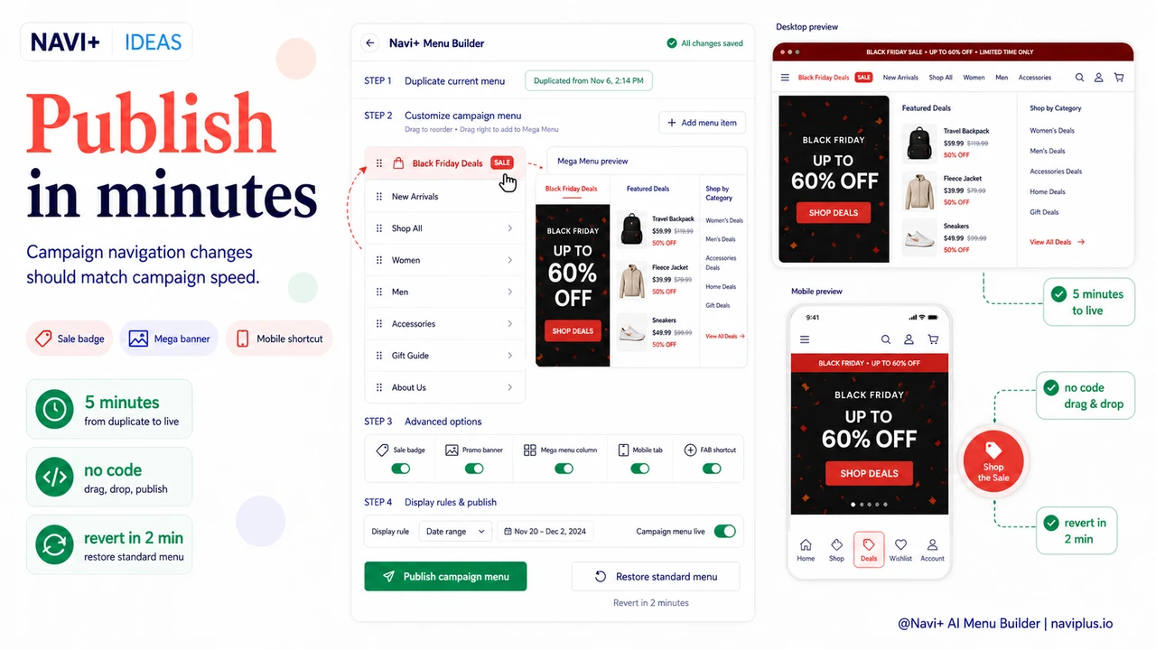 Navi+ editor publishes seasonal sale link badge banner and mobile Tab Bar shortcut