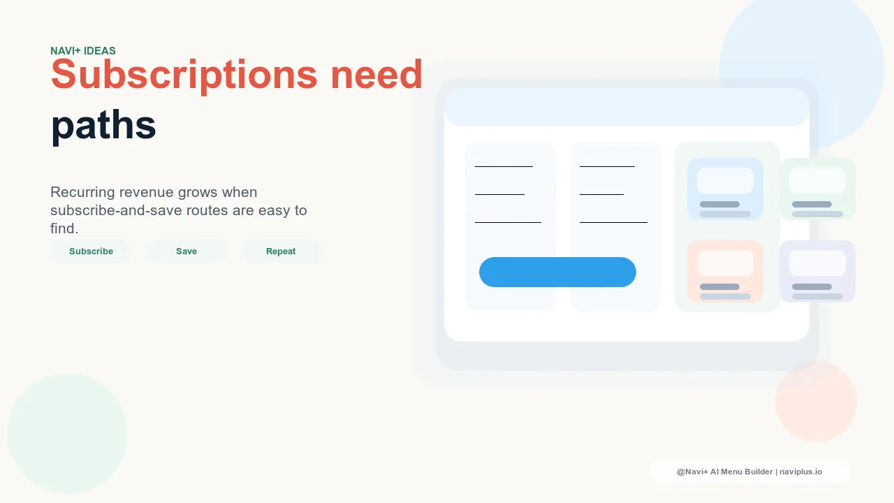Navigation menu with a dedicated Subscribe & Save section highlighting recurring revenue products