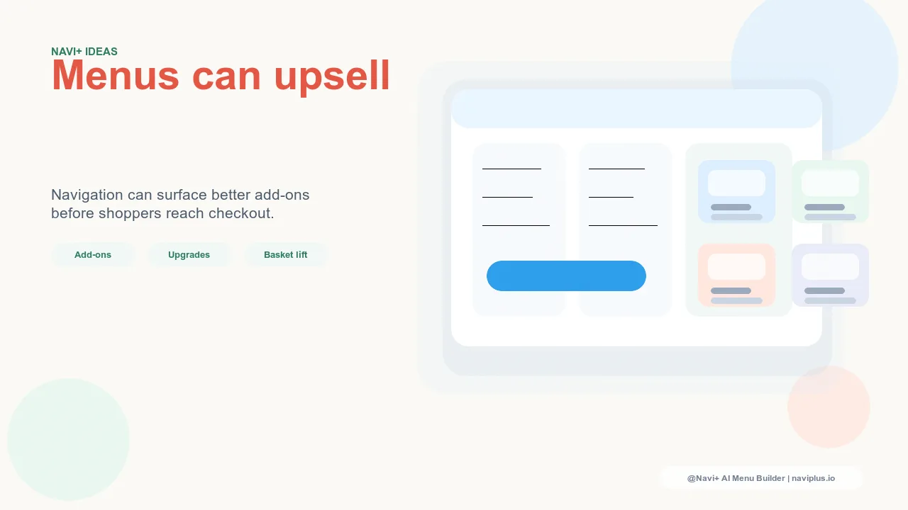 Store navigation menu designed to highlight promotions and high-margin products