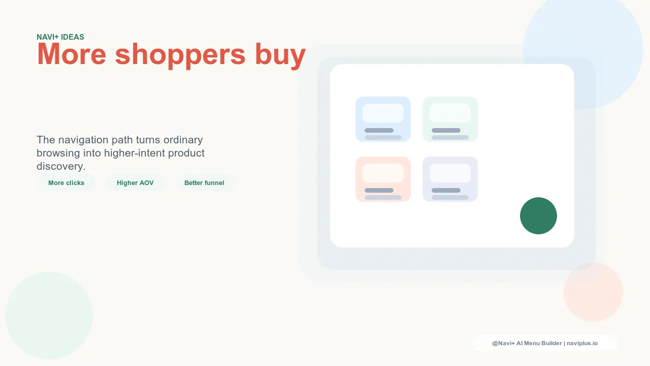 Outcome illustration for Urgency signals in navigation — how scarcity indicators and time-limited labels in menus accelerate purchase decisions