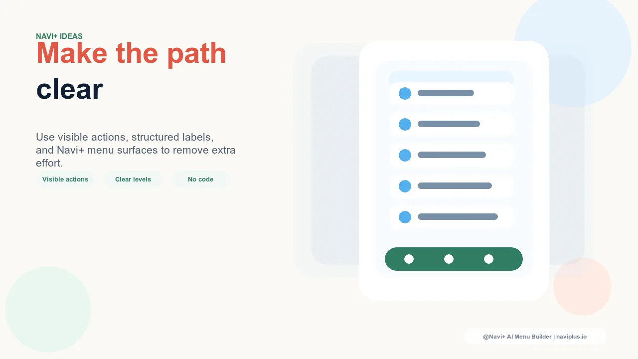 Solution illustration for Accessible navigation is better navigation for everyone — the business case for inclusive menus