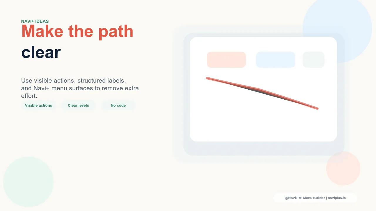Solution illustration for Reading your navigation analytics — the metrics that reveal what visitors actually want from your menu