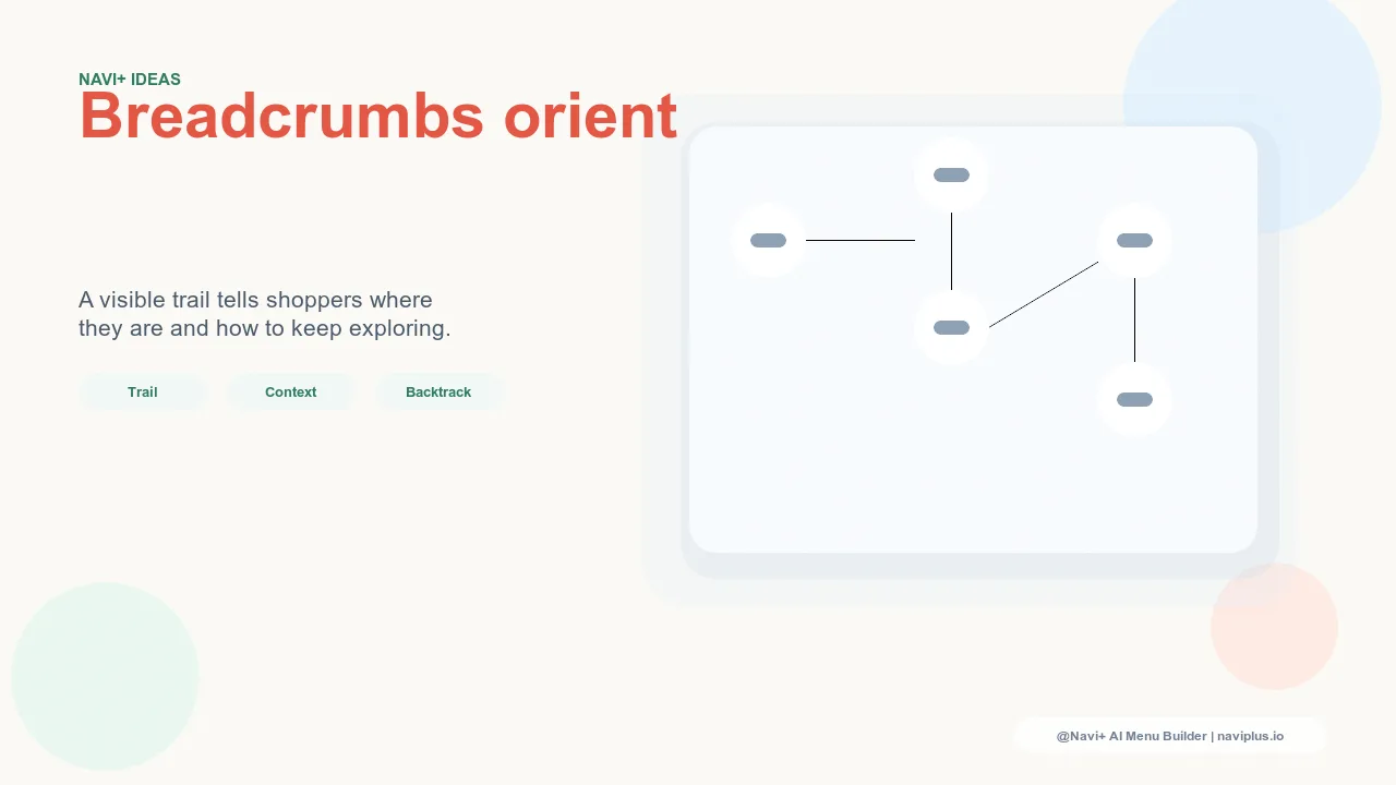 Mobile product page showing breadcrumb navigation trail — Home > Clothing > Jackets > Puffer Jackets