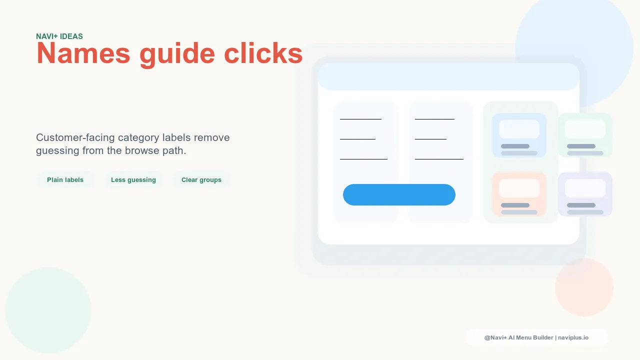 Navigation menu with clear, customer-facing category labels that immediately communicate what each section contains