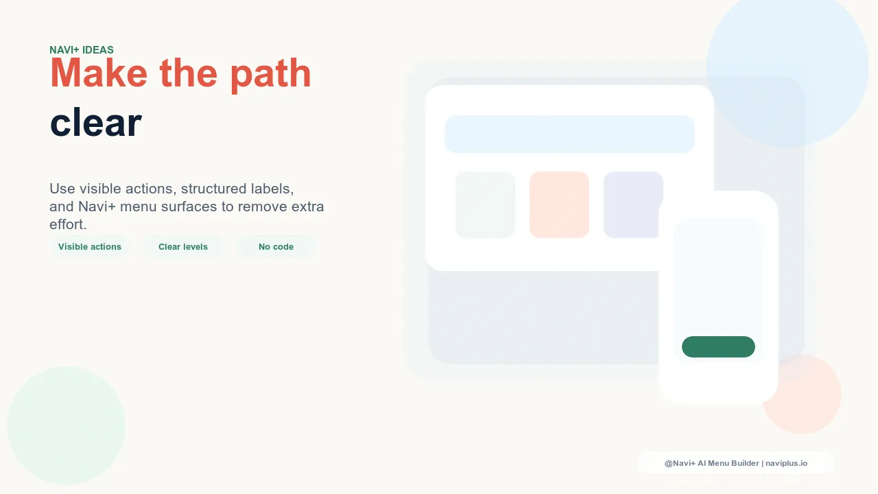 Solution illustration for Contextual navigation — tailoring your menu to where visitors are in the buying journey