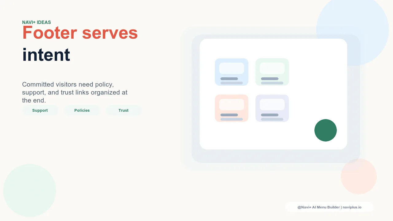 E-commerce store footer with clearly organized utility links, policy pages, and support contact — distinct from the main navigation menu