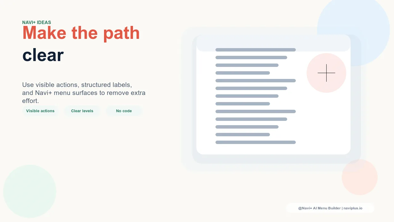 Solution illustration for Reducing cognitive load in navigation — how fewer choices produce faster, more confident buying decisions