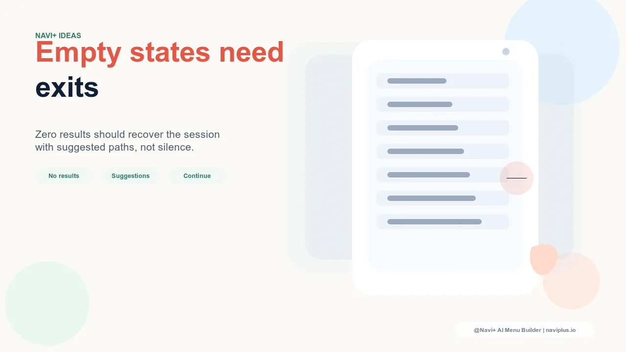 An empty search results page with navigation suggestions — turning a dead end into a new path forward