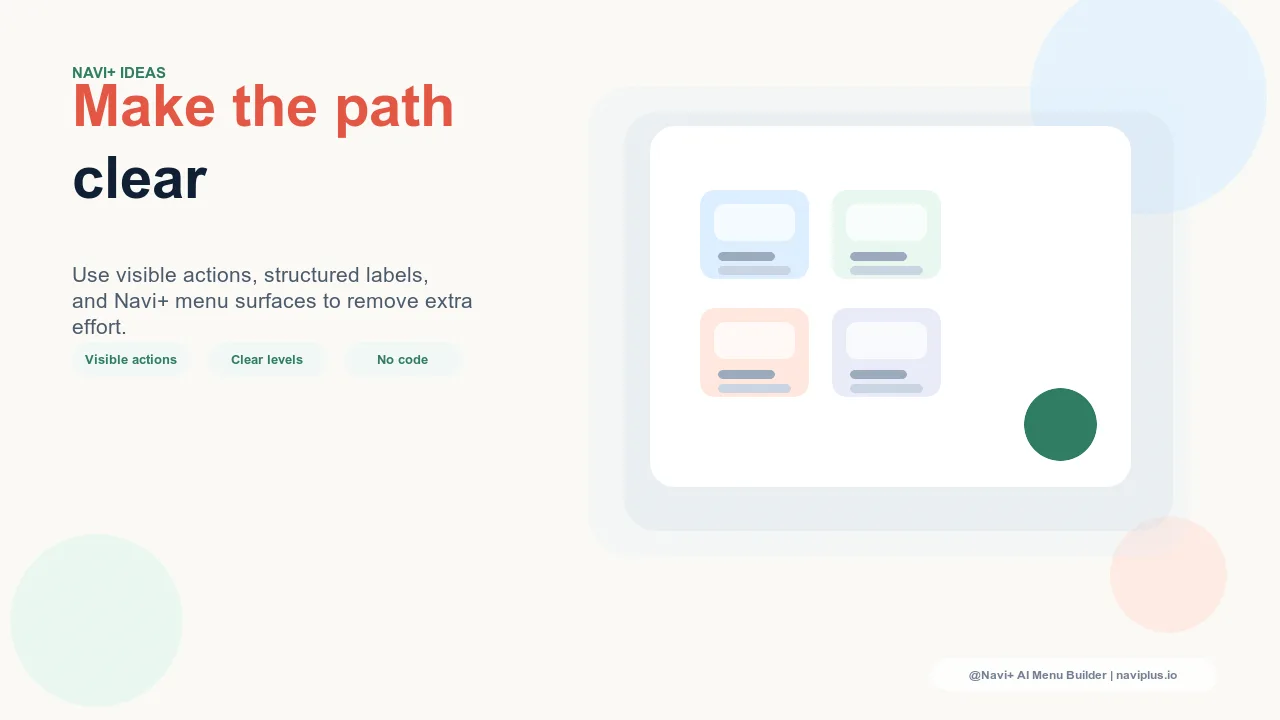 Solution illustration for First-purchase navigation — removing every barrier between a new visitor and their first completed order