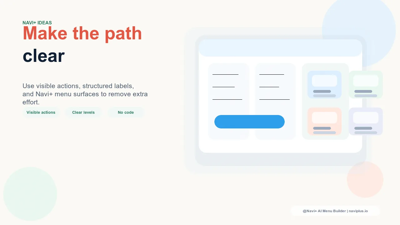 Solution illustration for New visitors have no mental map of your store — navigation must build one instantly
