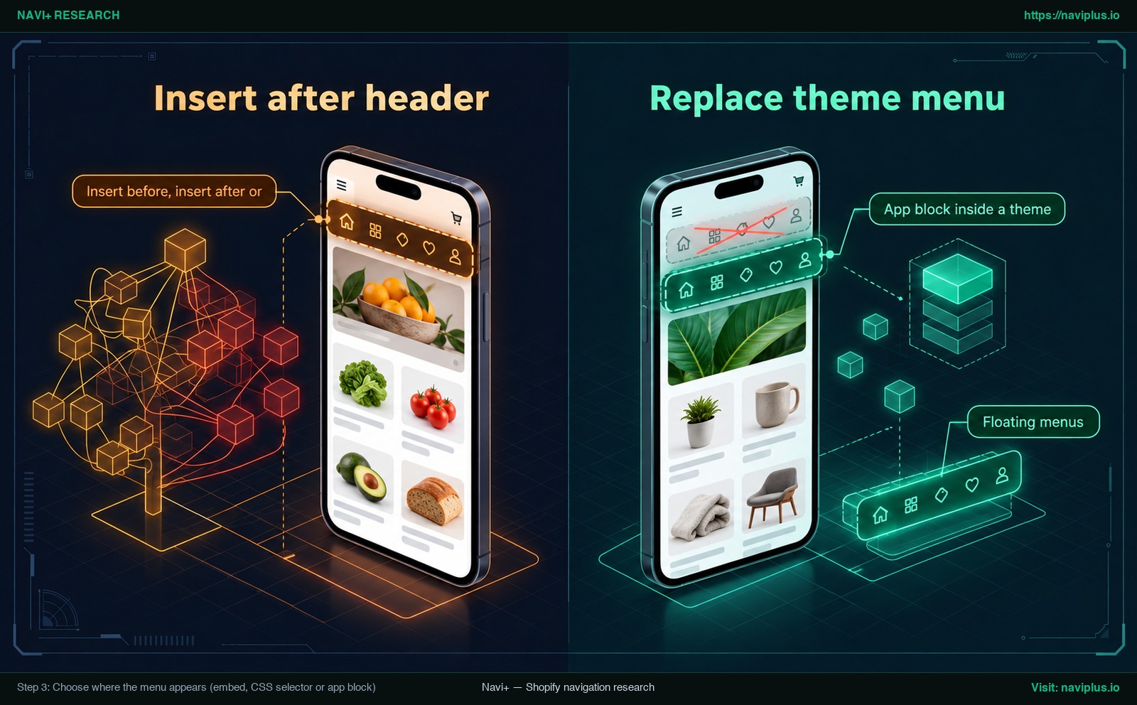 Menu app placement on Shopify: inserting the app menu below the header versus replacing the theme menu with a CSS selector