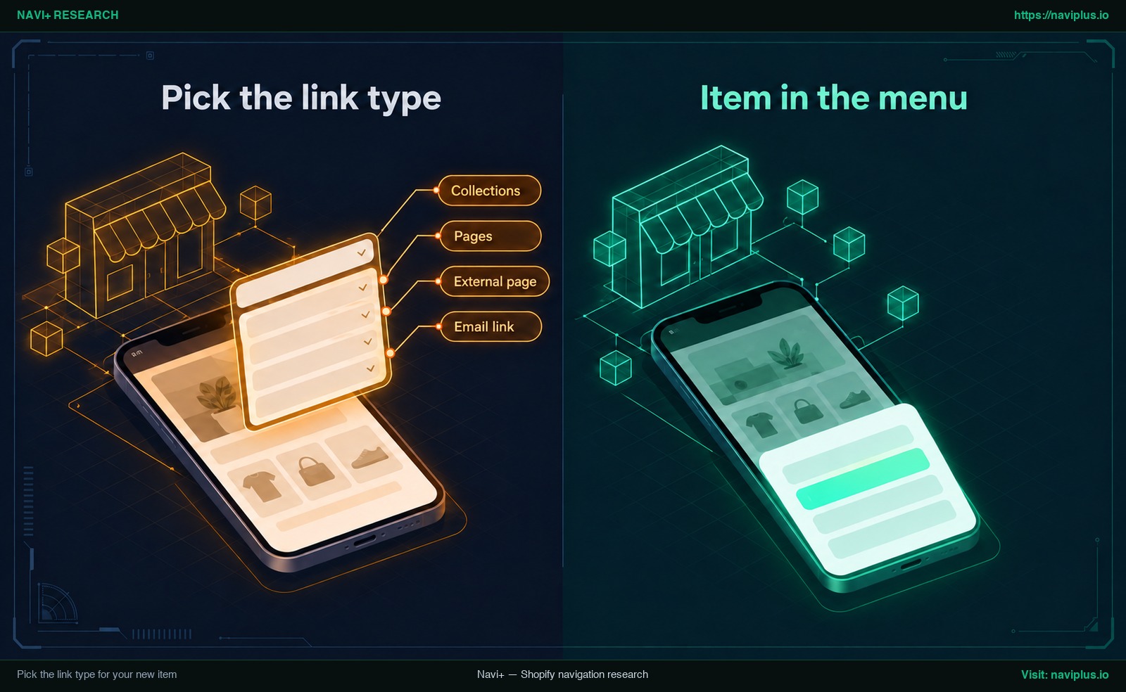 Mockup of a Shopify menu item form choosing a link type, compared with the new link shown in the store menu