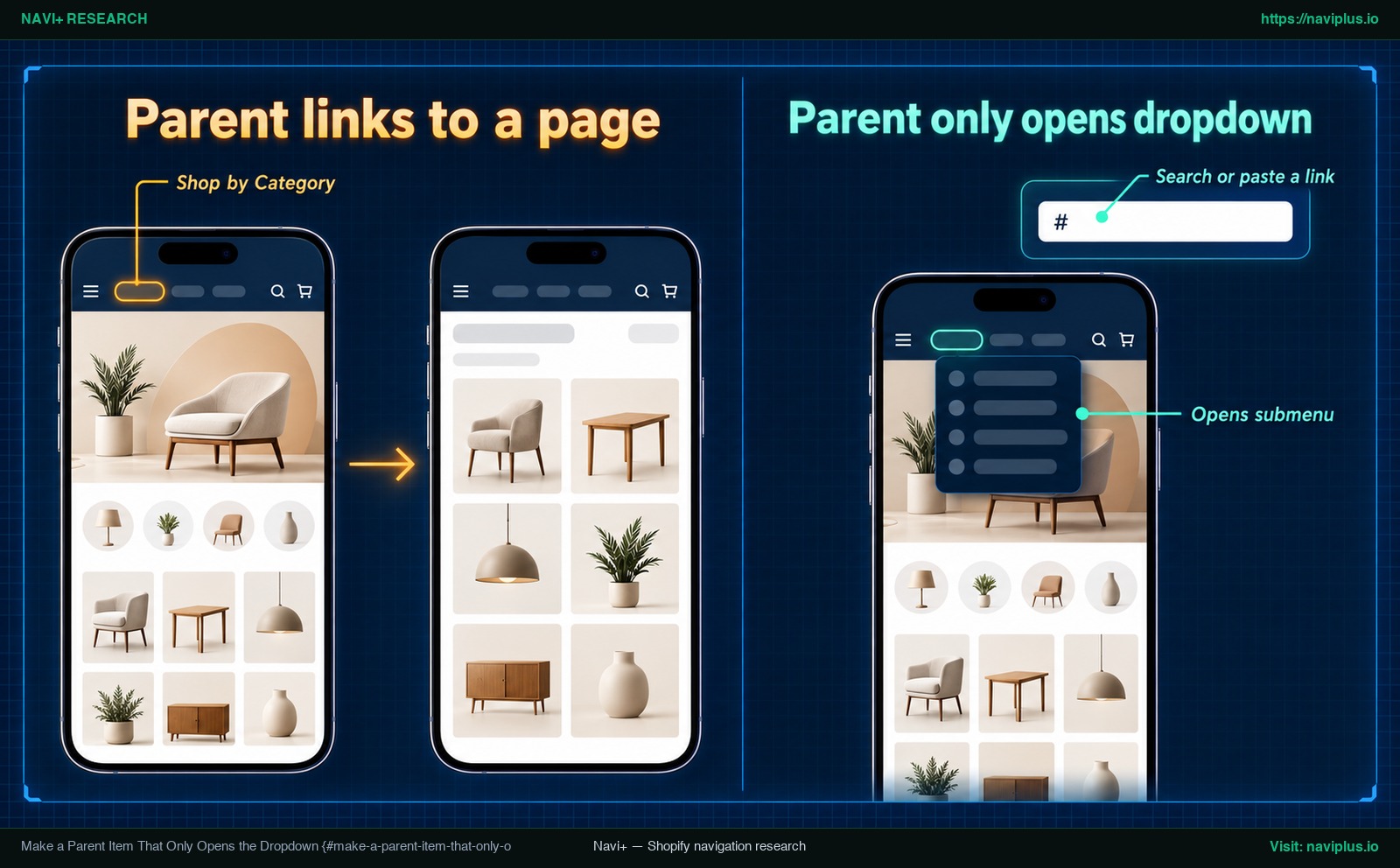 Comparison of a parent menu item that links to a page versus a parent item set to a hash link that only opens the submenu