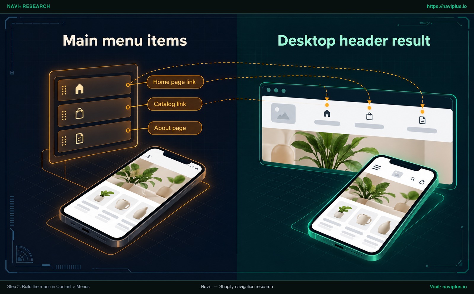 Main menu with Home page link, Catalog link and About page items mapped to the desktop header