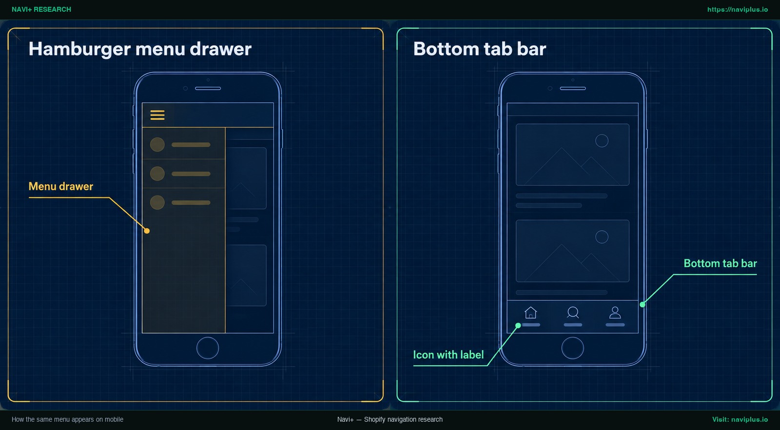 The same Home, Catalog and About links shown in a mobile menu drawer and in a bottom tab bar