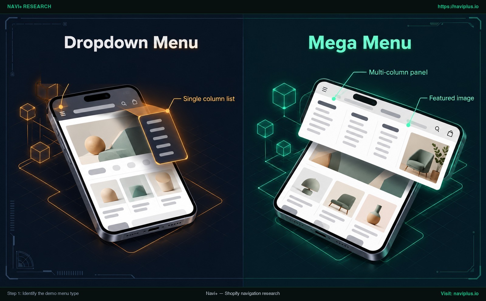 Dropdown menu compared with a mega menu in a Shopify theme demo on mobile mockups