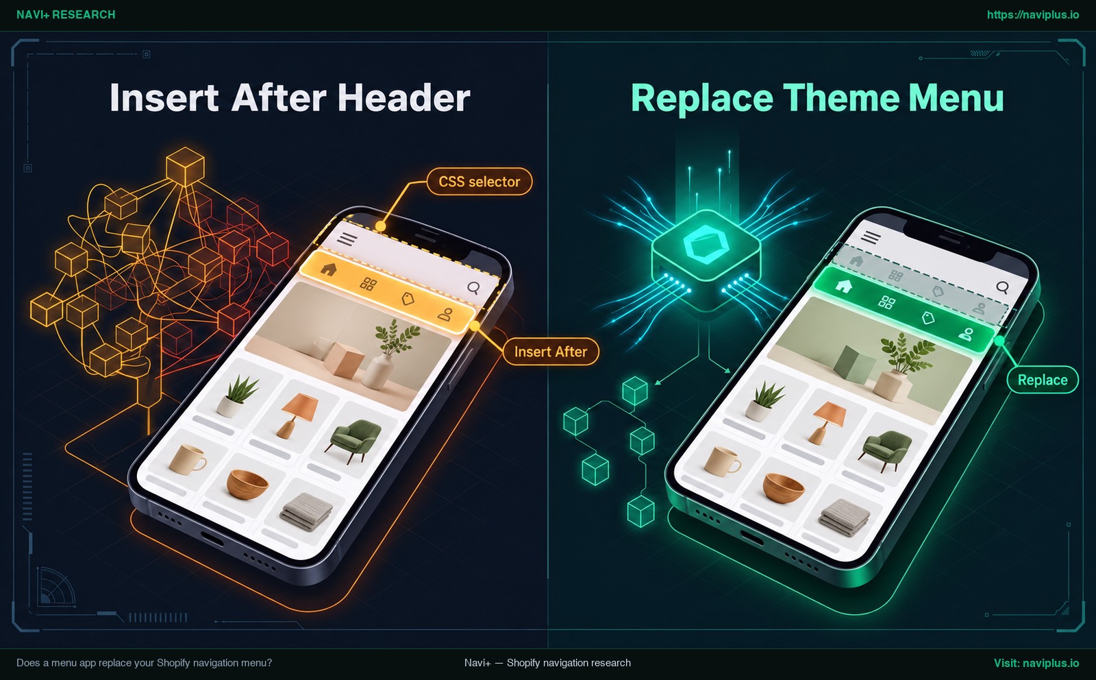 Diagram of a Shopify menu app inserting a menu below the theme header versus replacing the theme menu