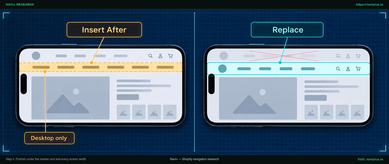Insert After places the desktop menu below the theme header, while Replace swaps out the theme menu in place