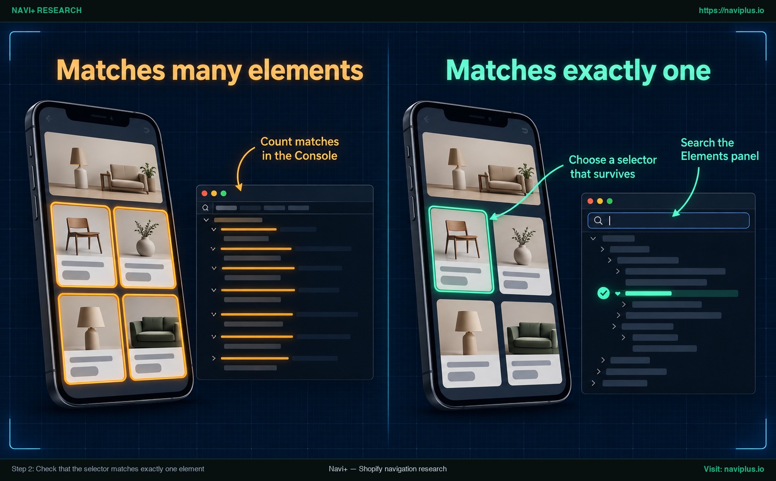 Console check showing a CSS selector that matches several sections versus one that matches exactly one section