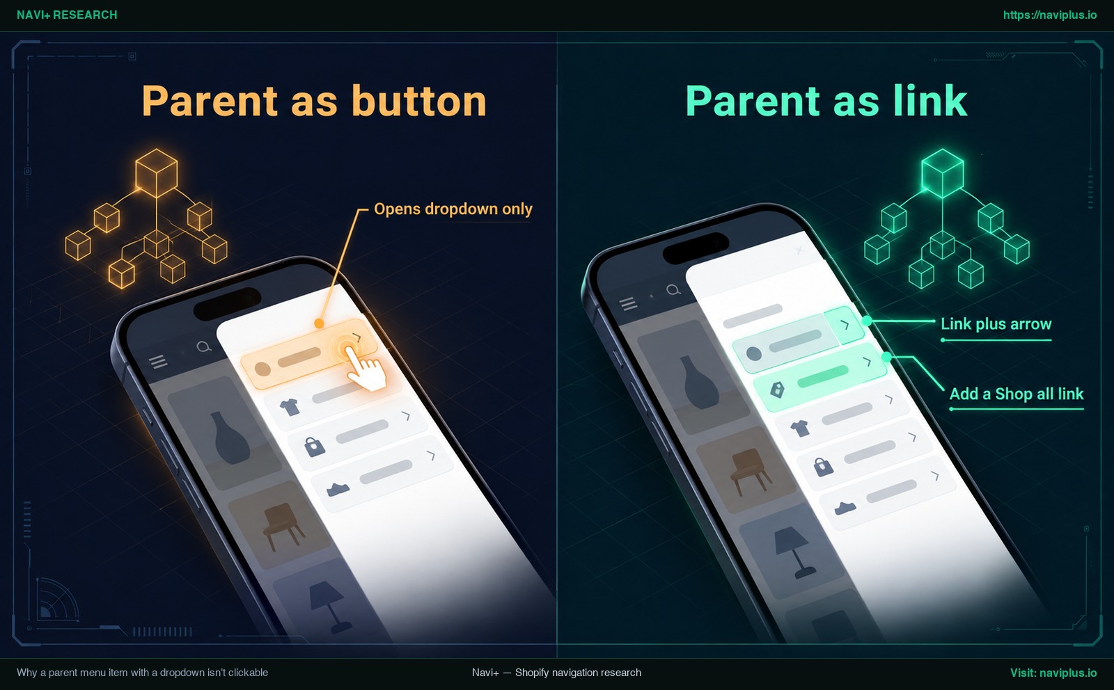 Shopify navigation menu where the parent item acts as a button that only opens the dropdown, next to a parent that is a real link