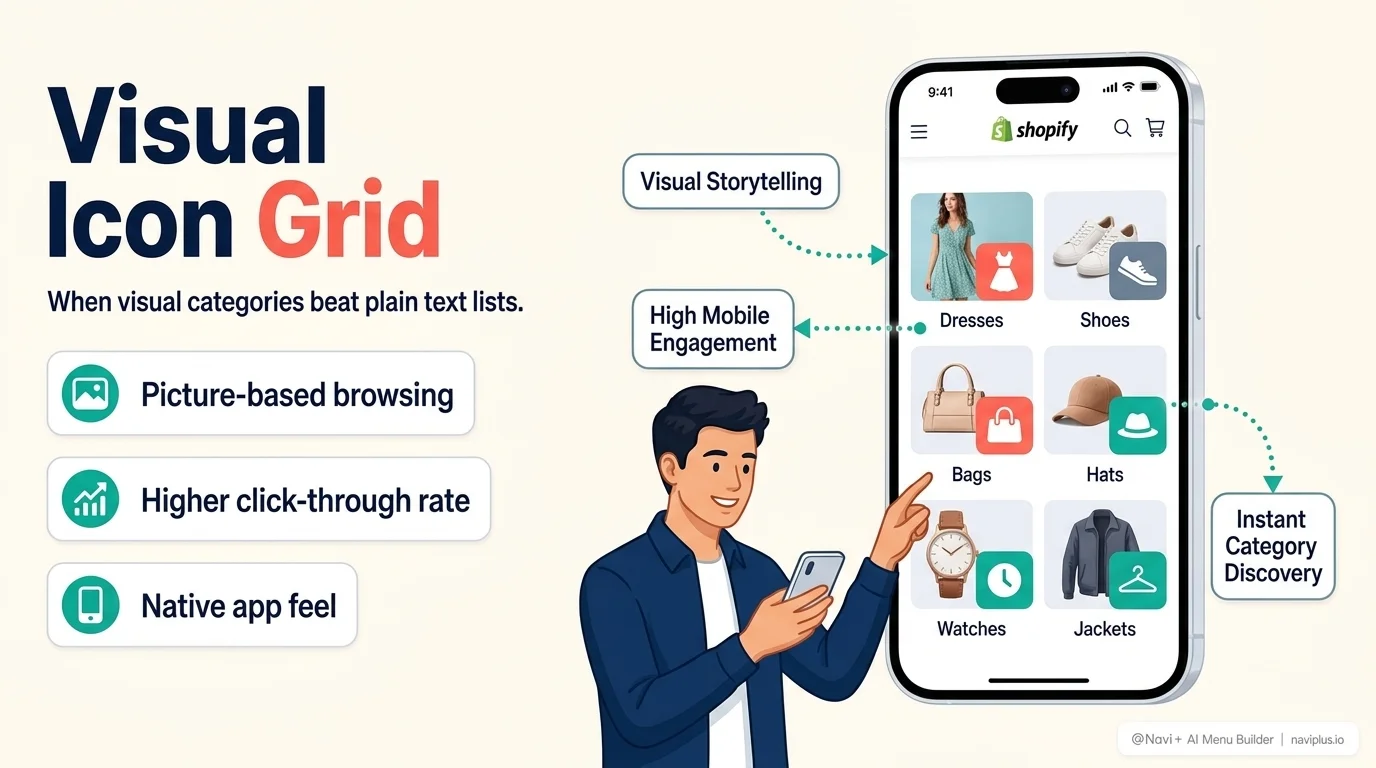 Shopify Icon Menu and Visual Navigation Grid