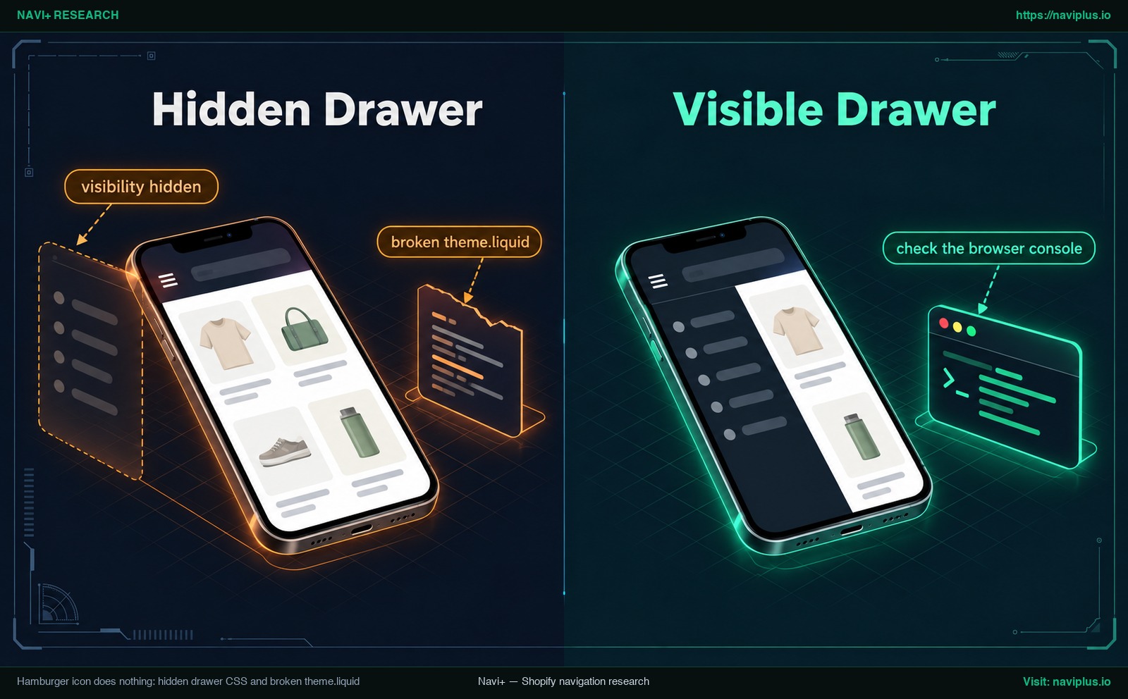 Diagram of a Shopify mobile drawer hidden by CSS next to the same drawer made visible after the fix