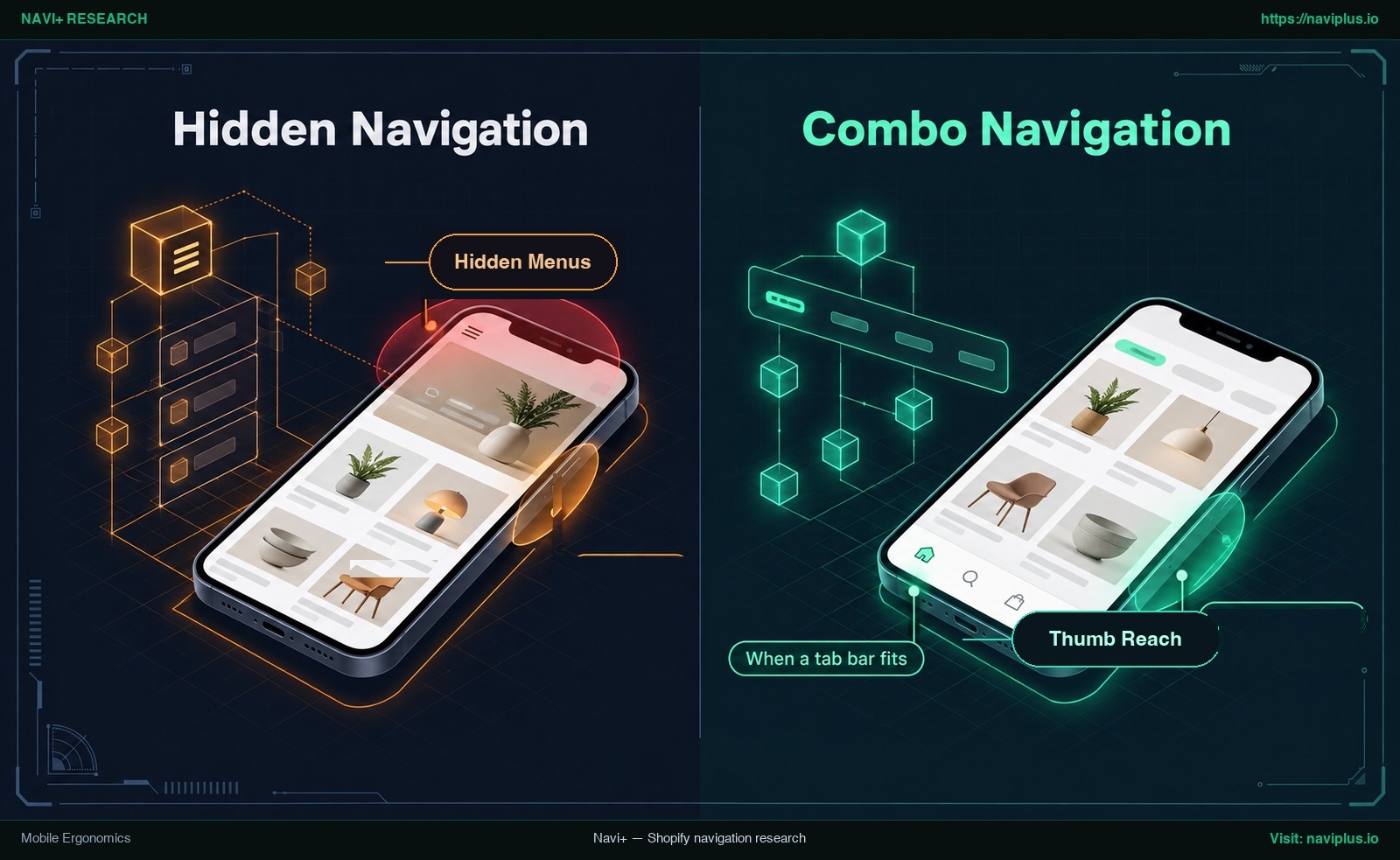 Mobile menu comparison showing hidden navigation behind a hamburger versus combo navigation with visible links